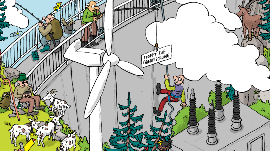 Energiegewinnung Energiegewinnung